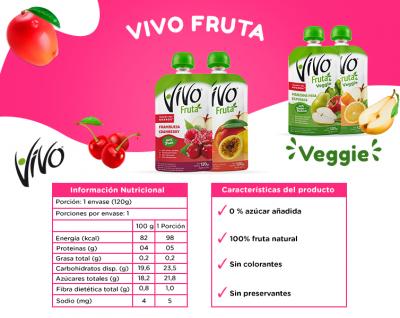 En Carozzi innovamos con frutas